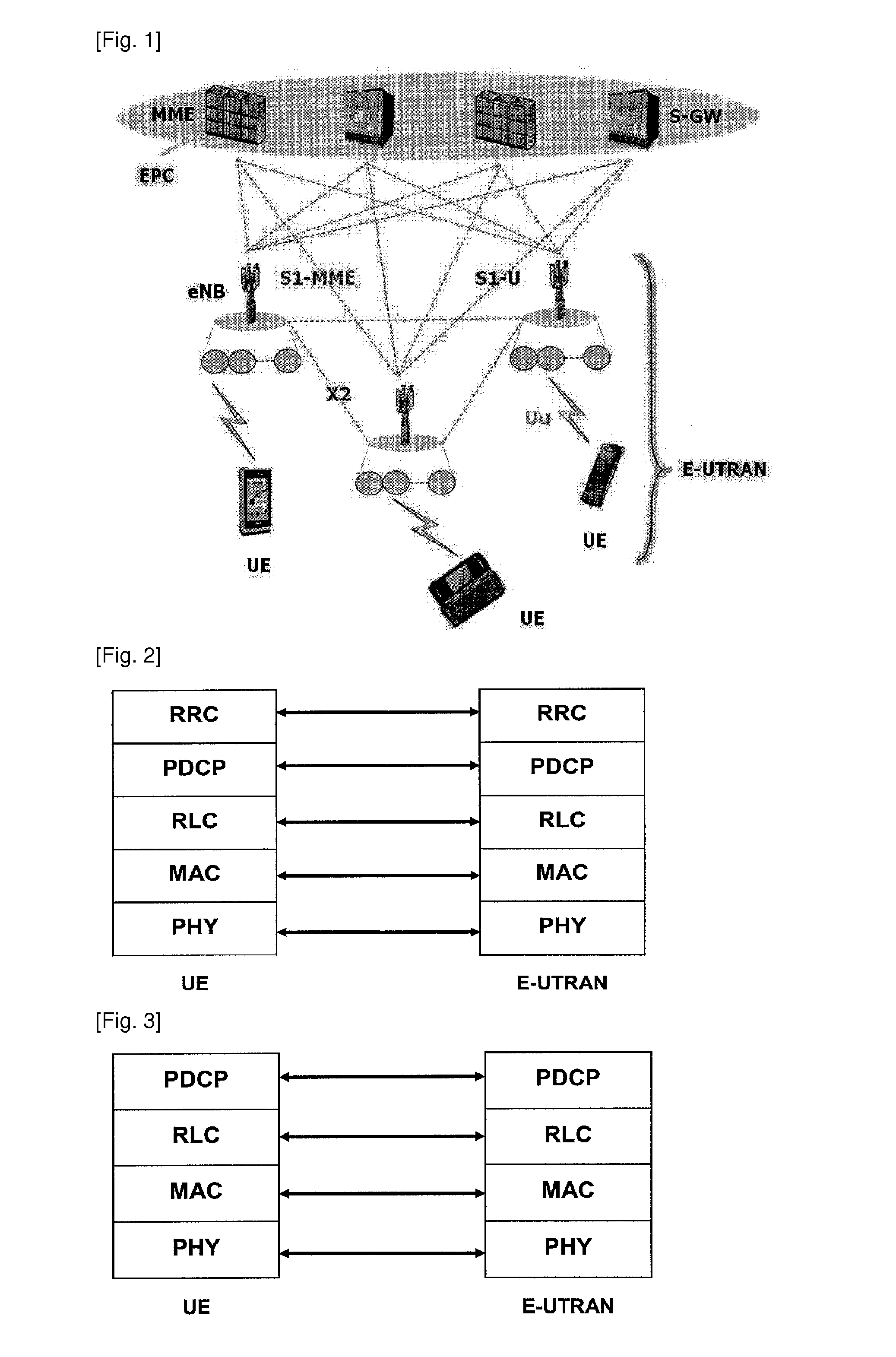 Method of performing a handover procedure in wireless communication system