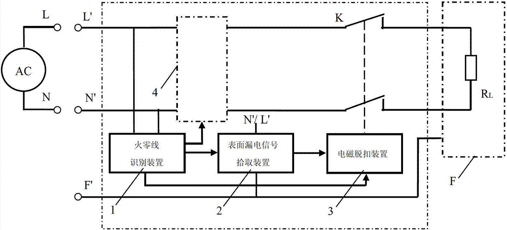 A new leakage protection method and device with fire and zero line identification function