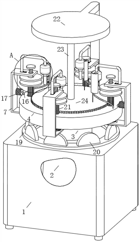 Multi-station building template machining equipment