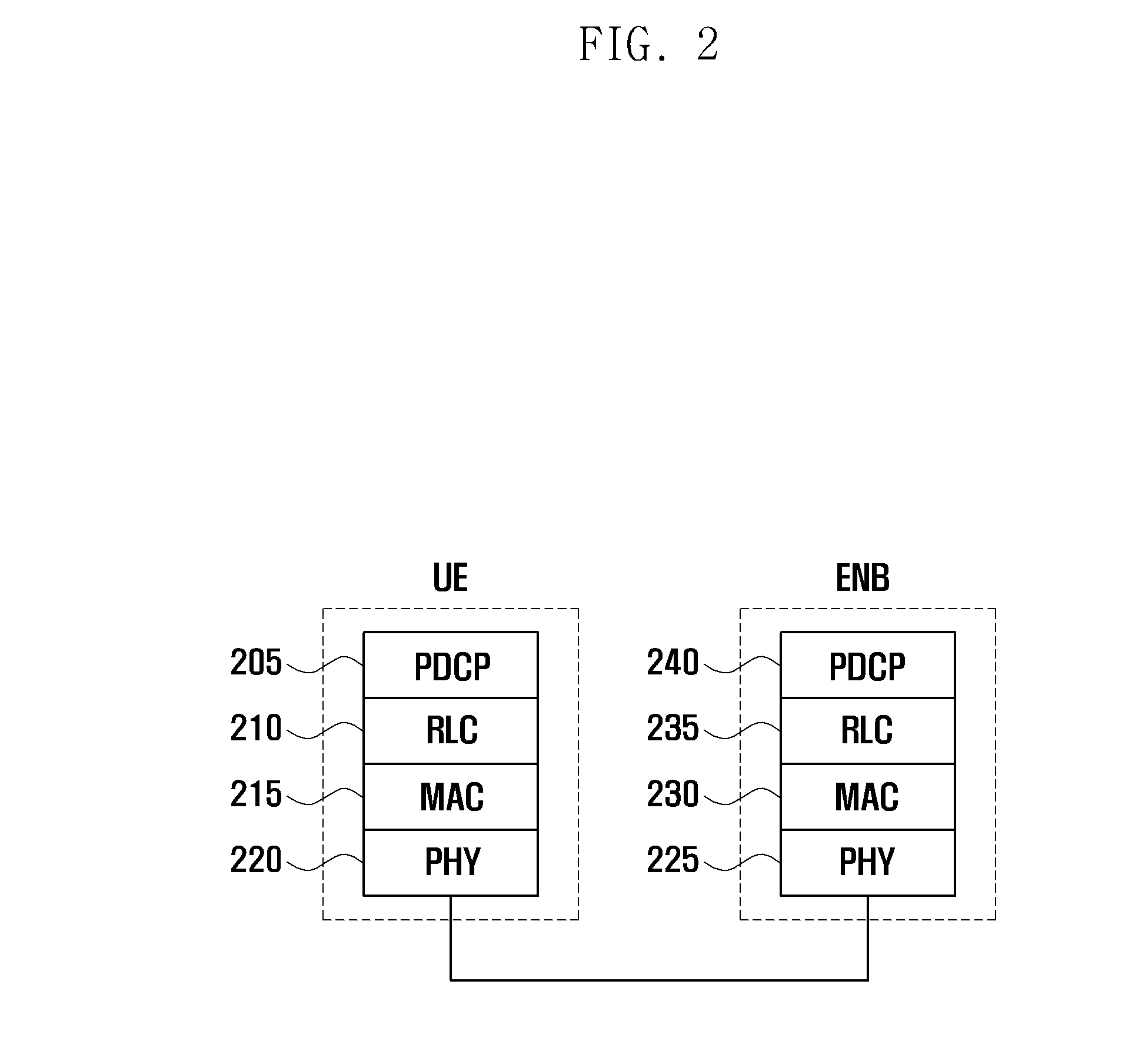 Method and apparatus for transmitting and receiving data by using plurality of carriers in mobile communication systems