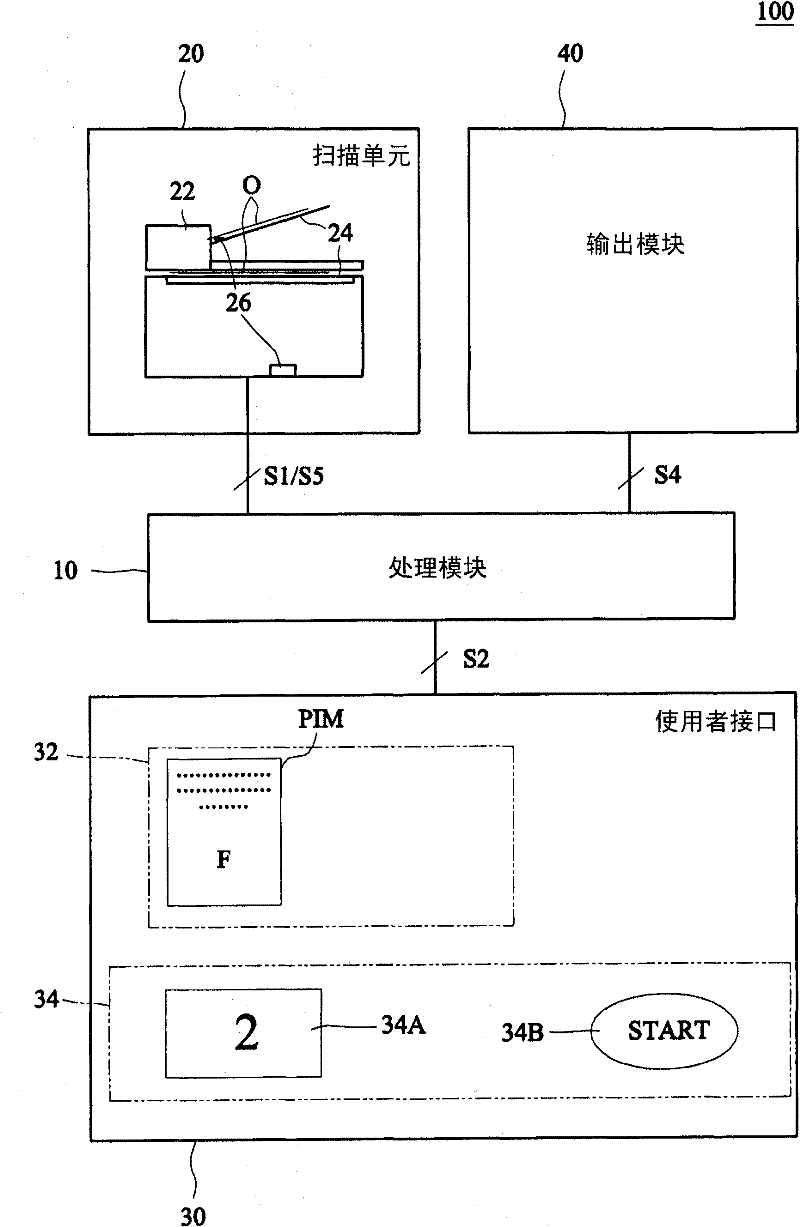 Multi-function product capable of fast executing functions thereof and executing method thereof