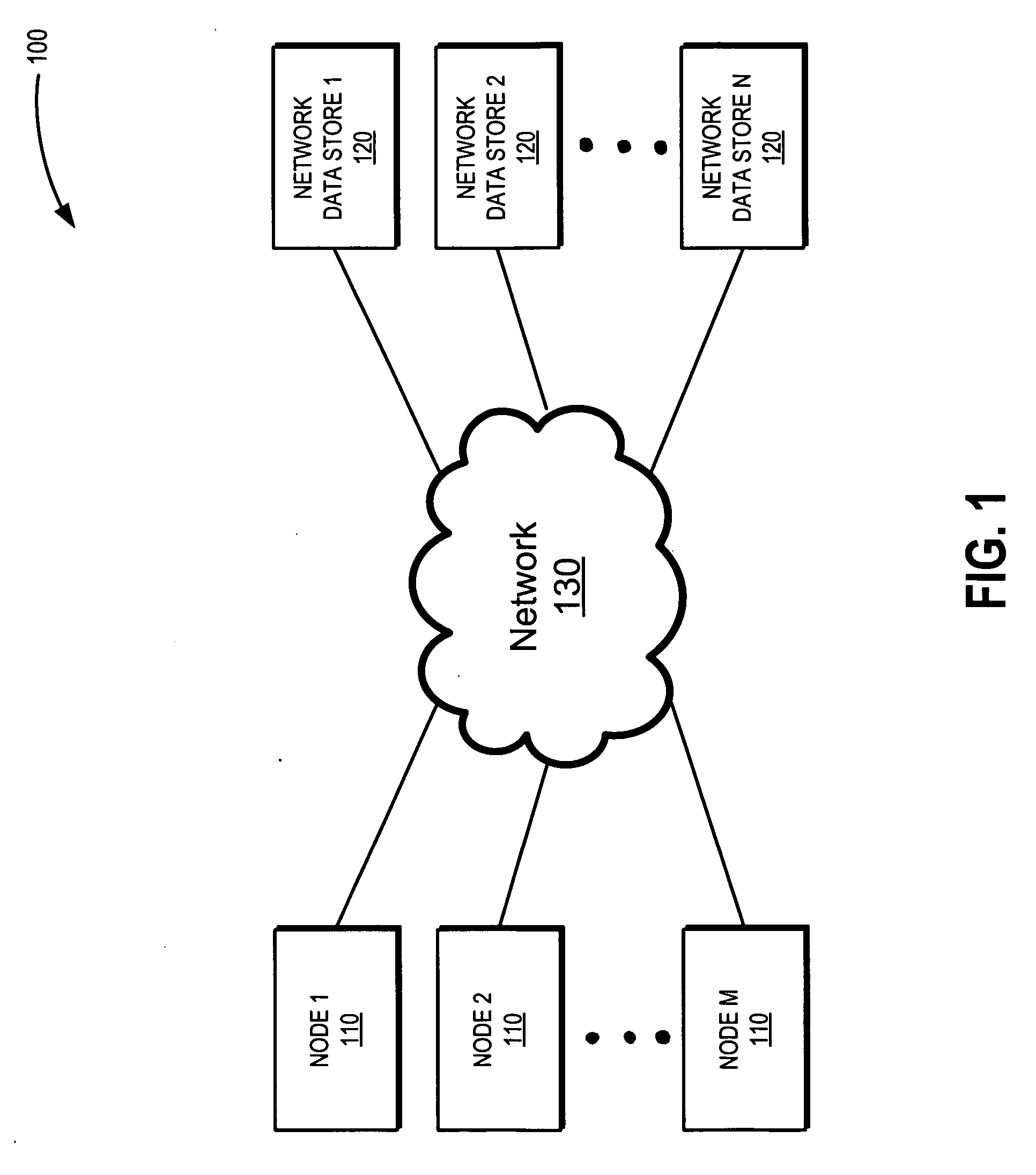 Dynamic selection or modification of data management patterns