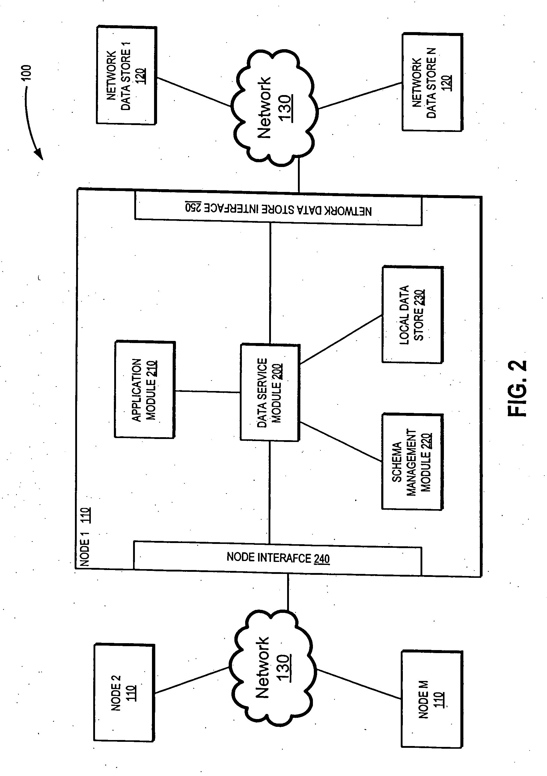 Dynamic selection or modification of data management patterns