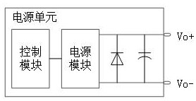 Power supply unit, power supply device and power supply system