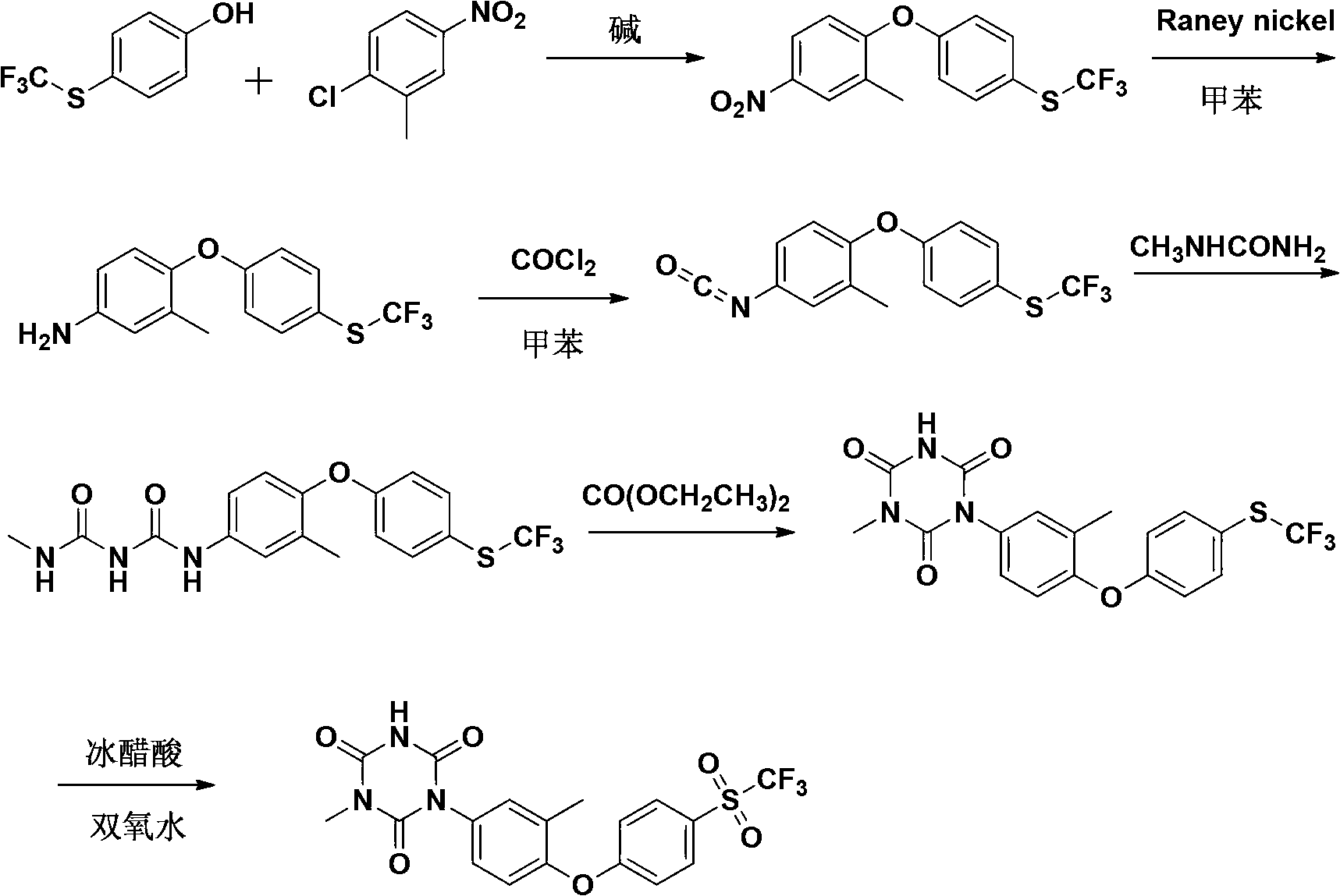 Preparation method of ponazuril