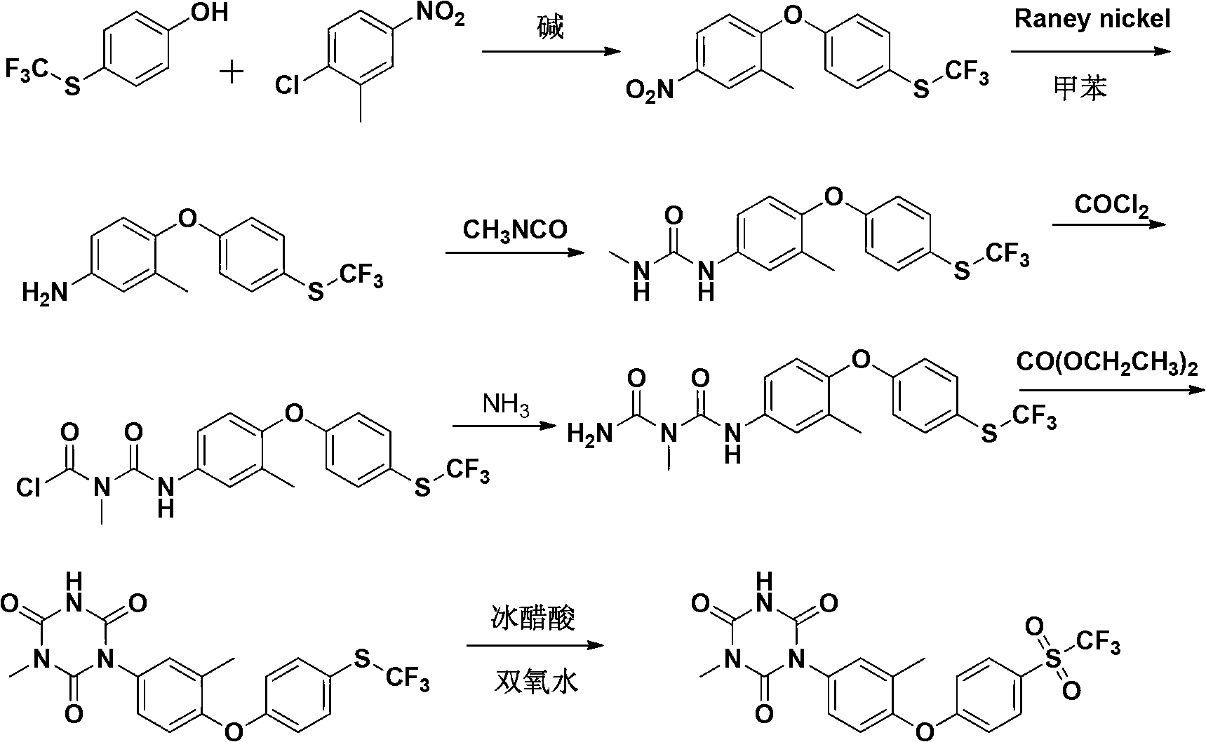 Preparation method of ponazuril