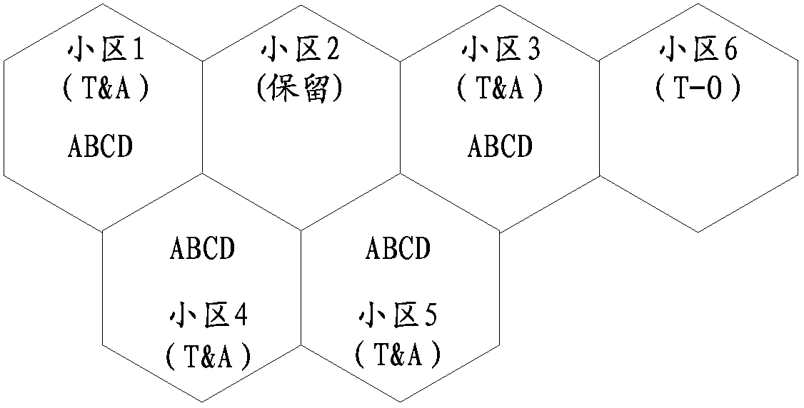 A method and apparatus for transferring and acquiring the multimedia broadcast multicast service control information