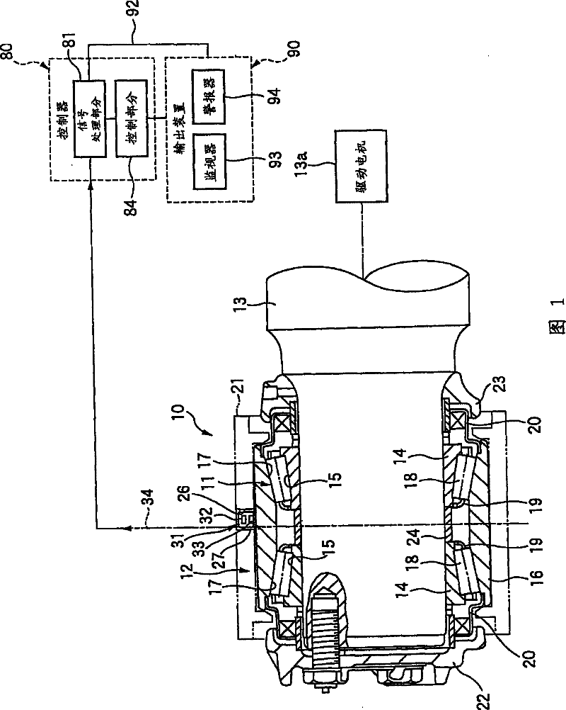 Abnormality diagnosis device