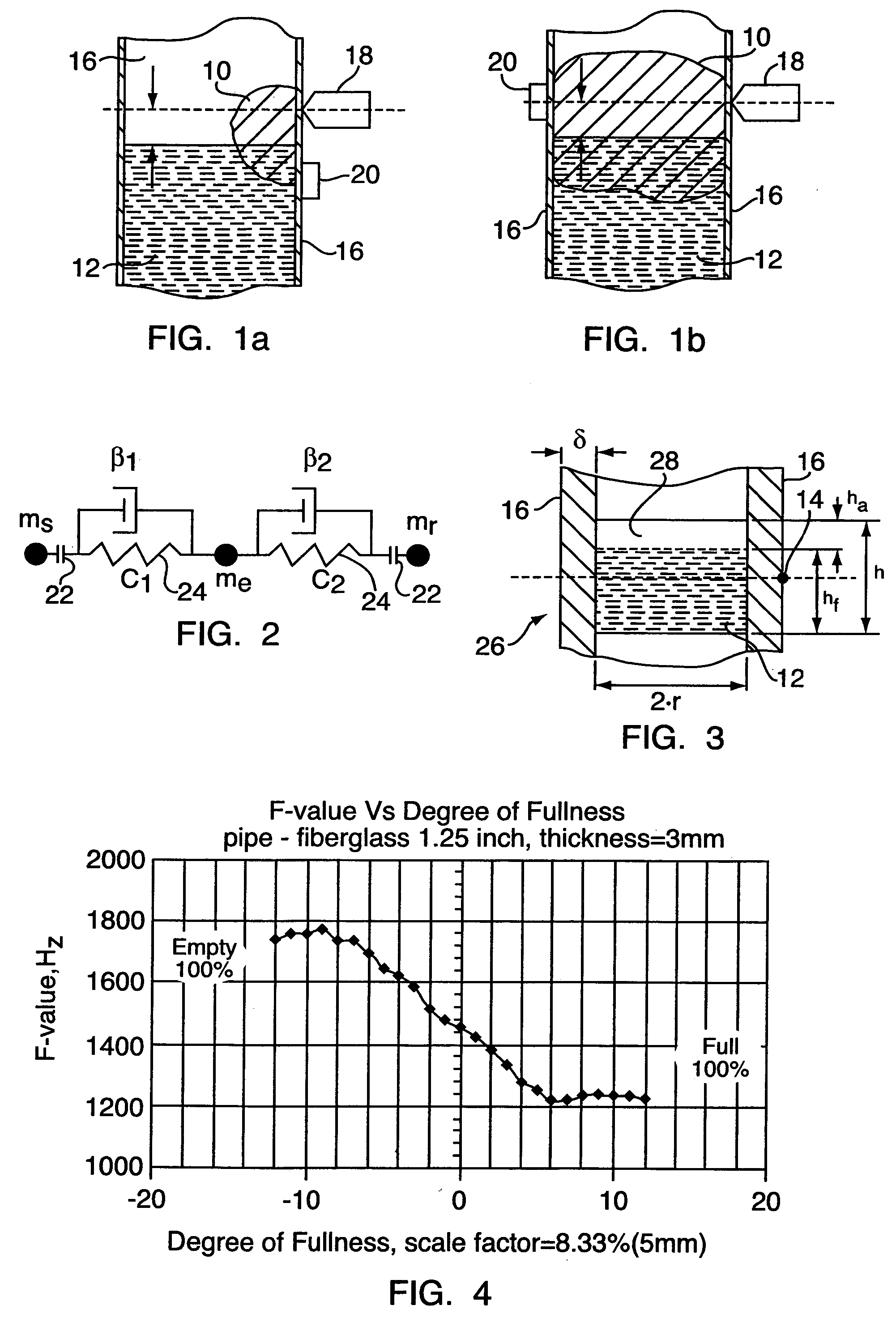 Non-invasive method for detecting and measuring filling material in vessels