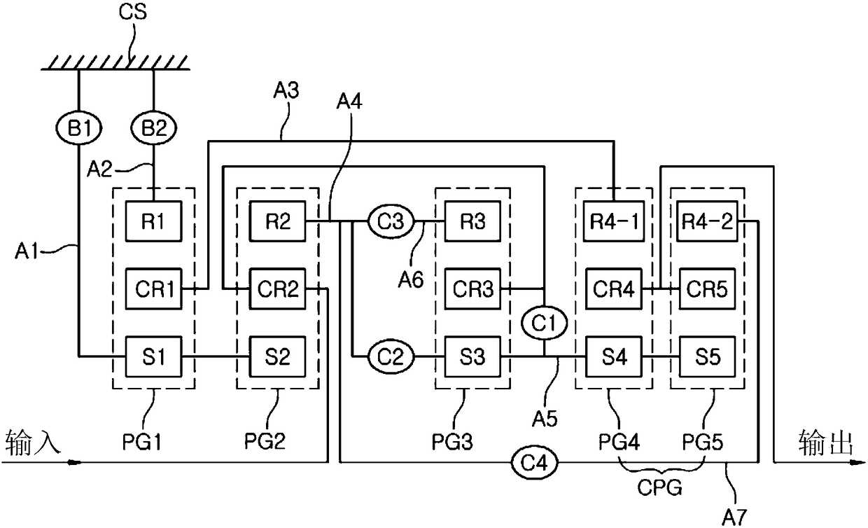 Transmission for vehicles