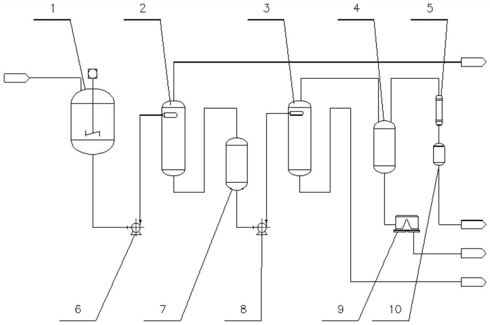 A comprehensive processing device and processing method for aging resin