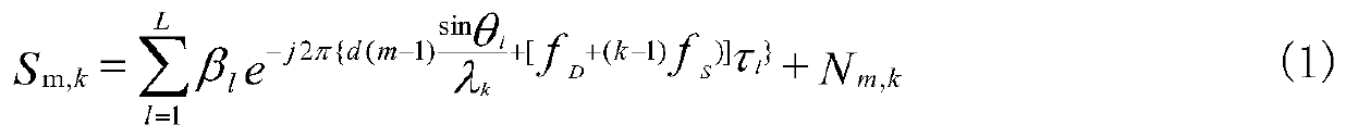 Estimation method of vehicle positioning parameters based on doa/toa joint estimation in multipath environment