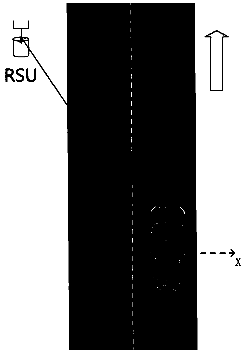 Estimation method of vehicle positioning parameters based on doa/toa joint estimation in multipath environment