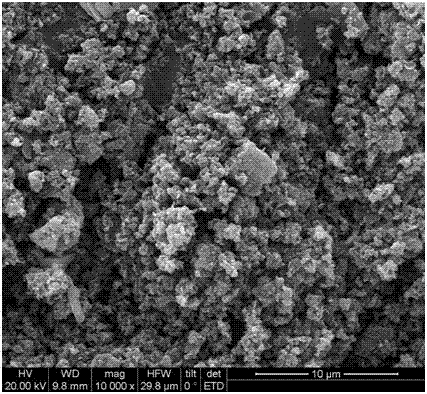 Nitrogen-doped carbon material-supported palladium-based catalyst as well as preparation method and application thereof