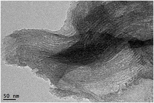 Nitrogen-doped carbon material-supported palladium-based catalyst as well as preparation method and application thereof