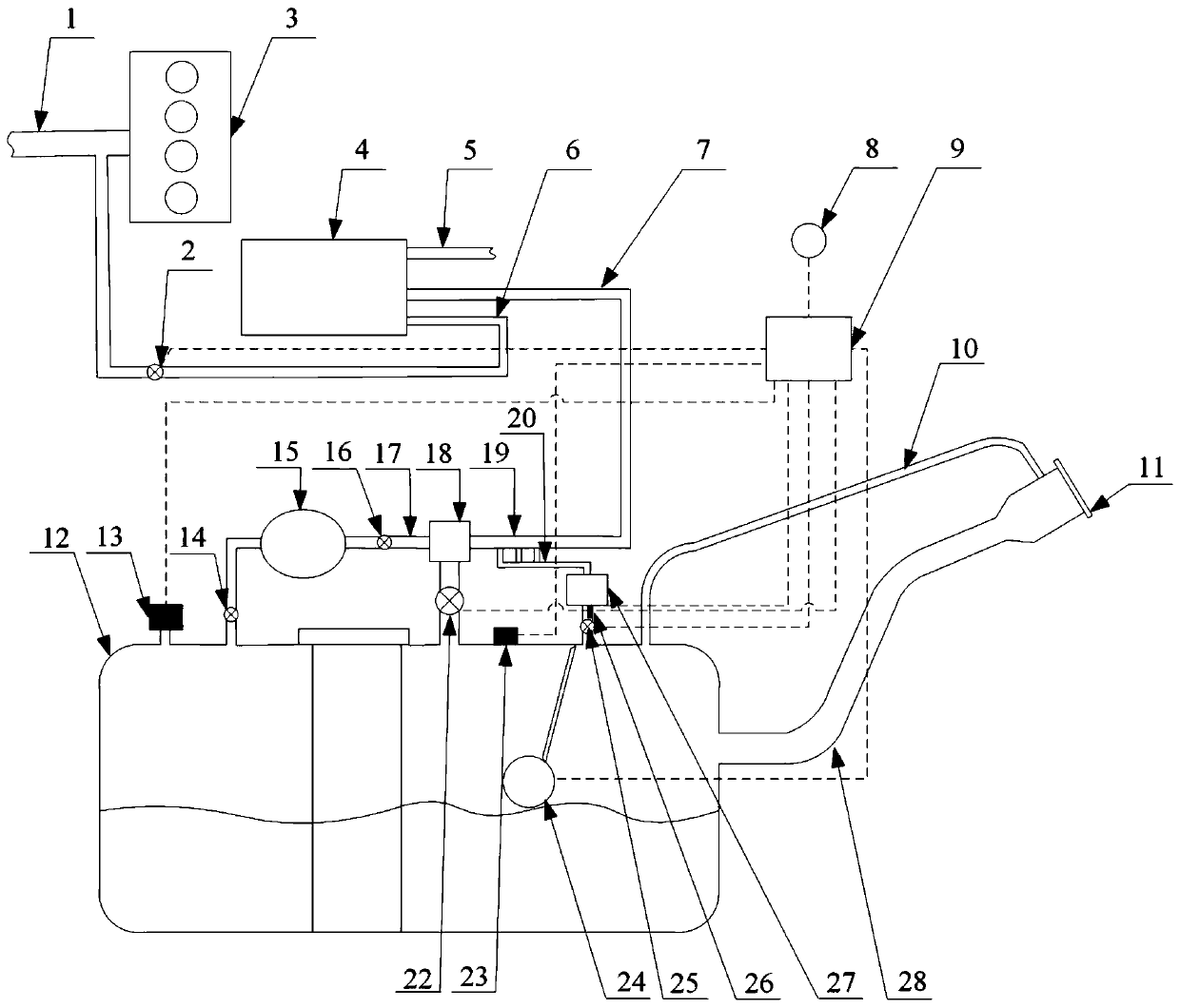 Vehicle-mounted oil gas recovery system and method for plug-in hybrid power vehicle