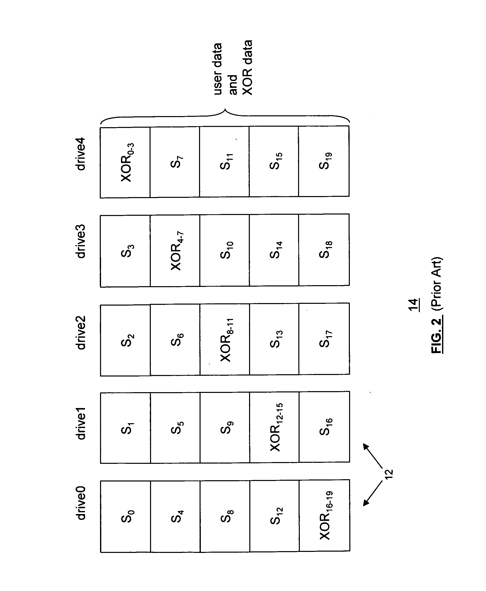 Accelerated RAID with rewind capability