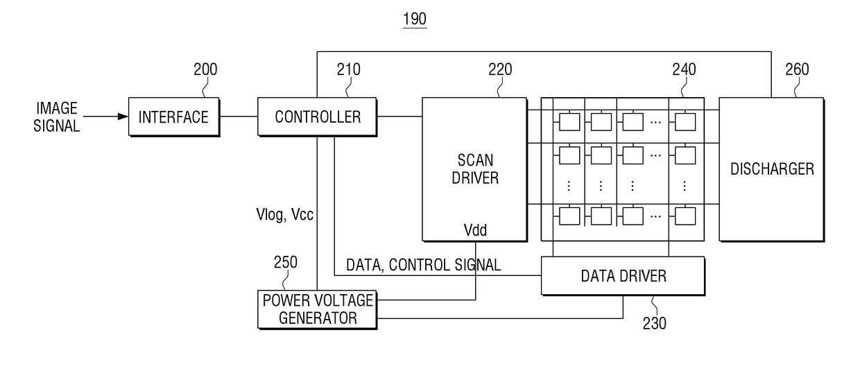 Image display apparatus and method for driving the same