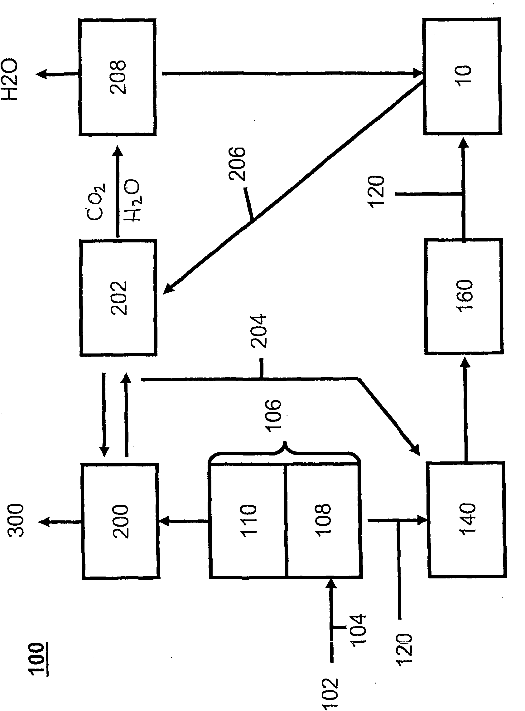 Method for purifying flue gas