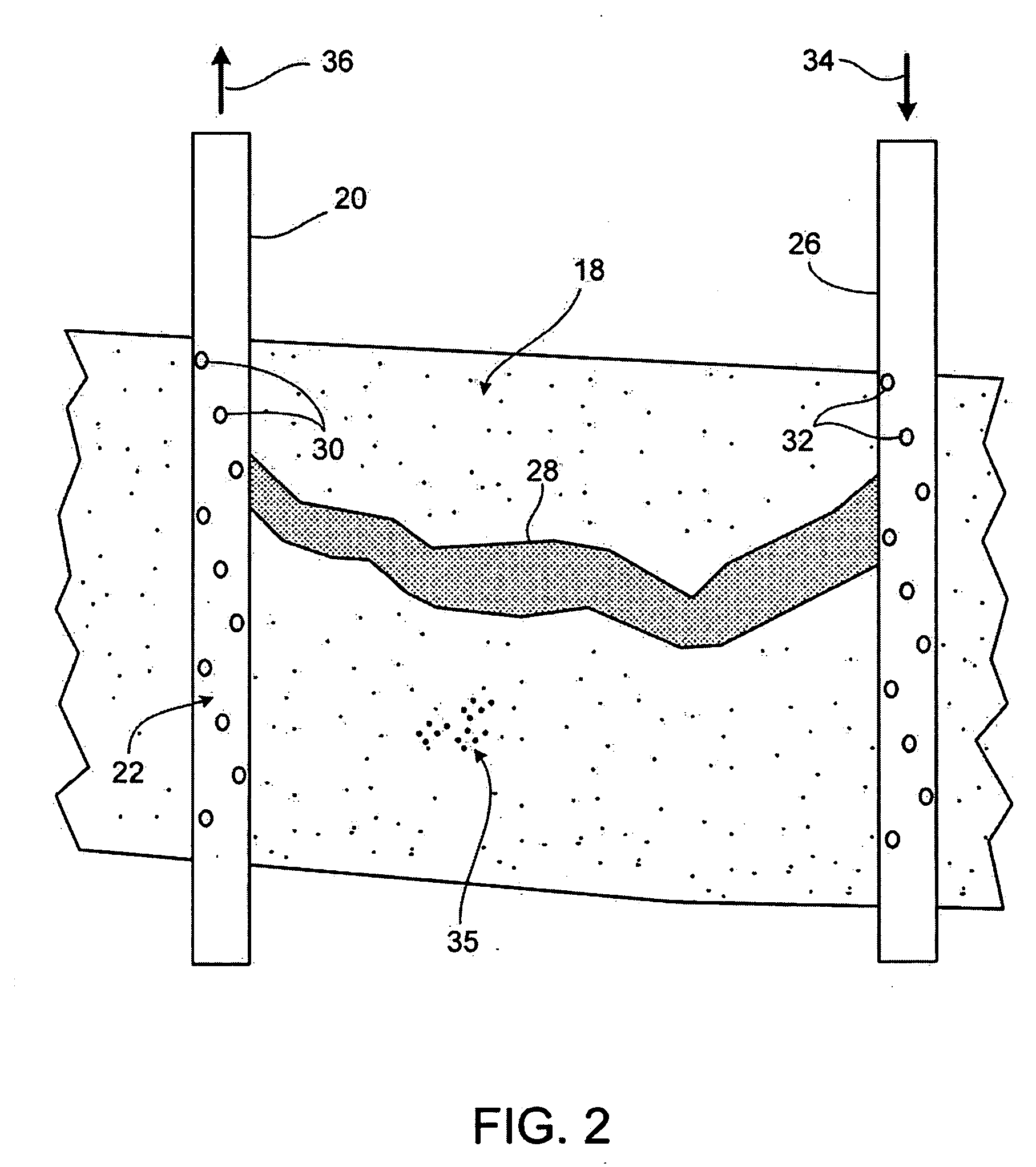 Detecting Fluids In a Wellbore