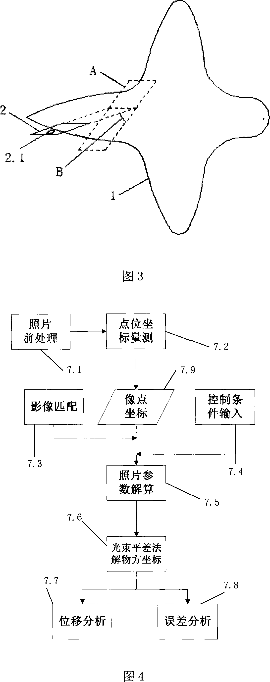 Avigation close range photography displacement measurement system based on unmanned aerial vehicle as well as measurement method thereof