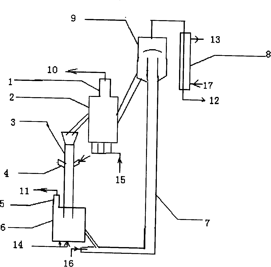 Cyclic cracking and gasification technology for heavy oil solid heat carrier