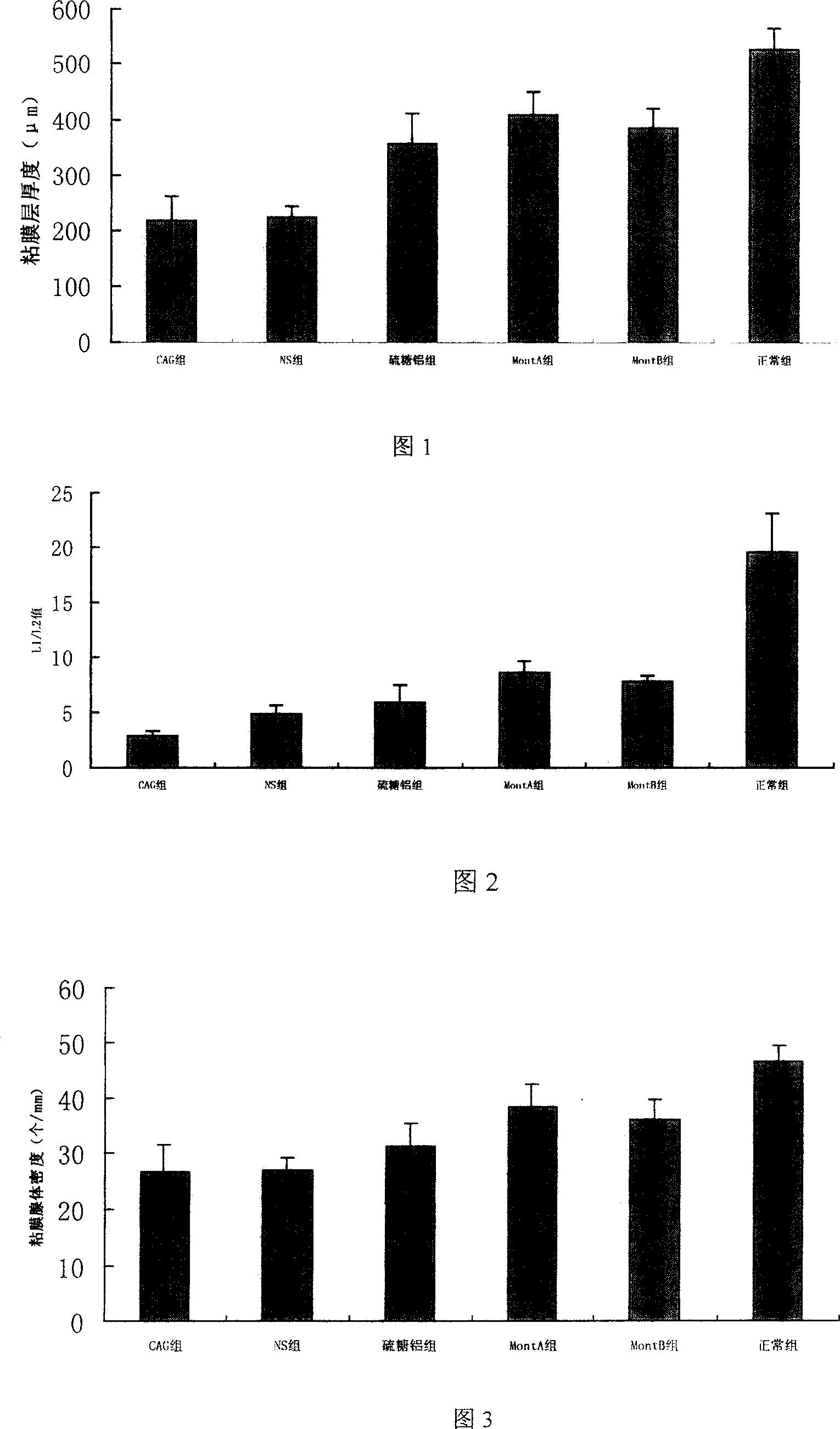 Application of nanometer montmorillonite for pharmaceutical use, and medicine compositions therewith