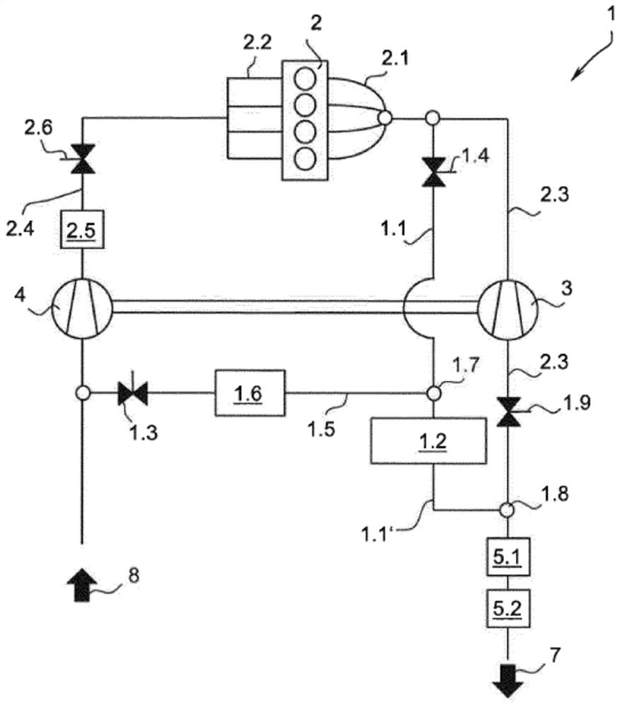 low pressure egr system with turbine bypass