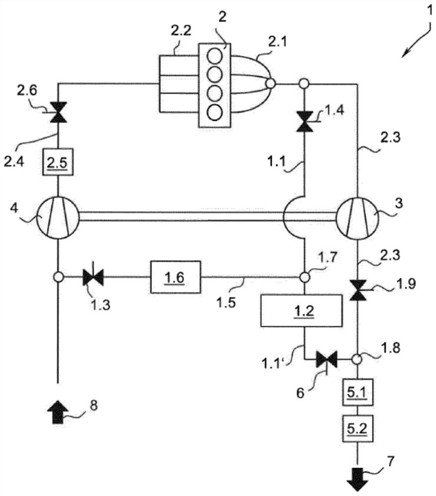 low pressure egr system with turbine bypass