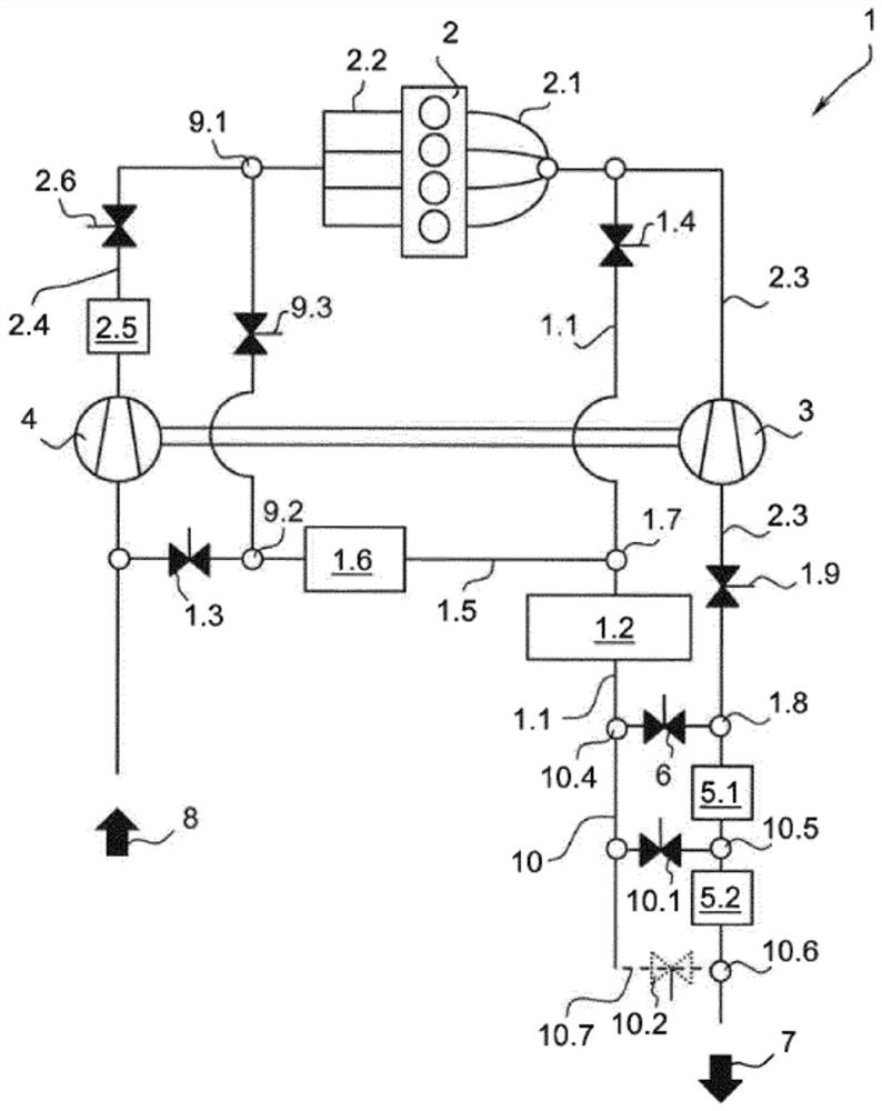 low pressure egr system with turbine bypass