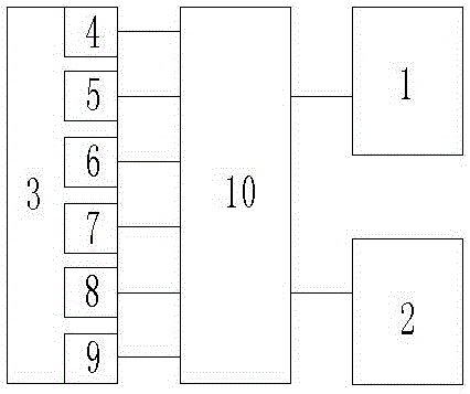 A Coordinated Control System for Supercritical Circulating Fluidized Bed Units