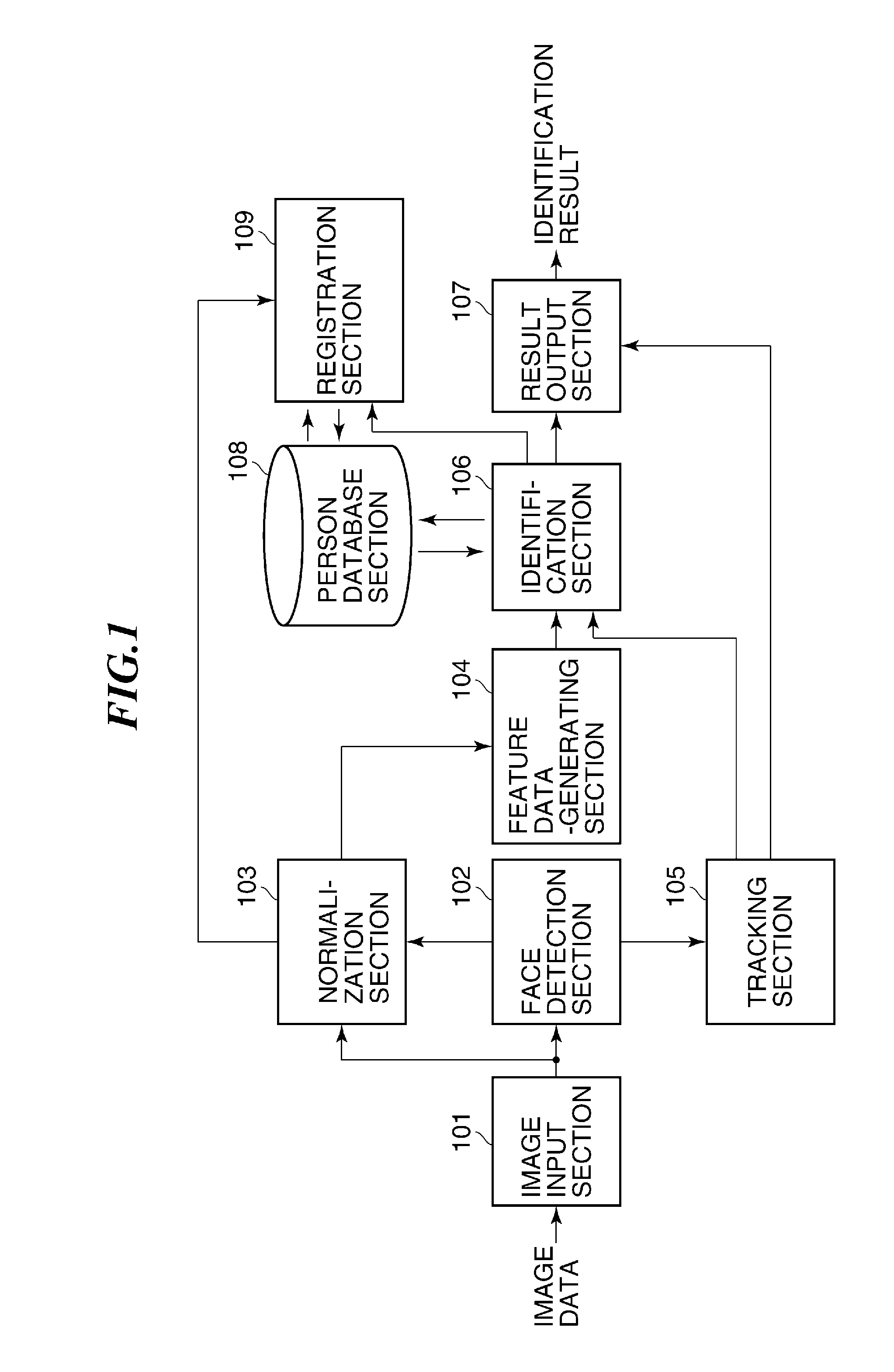 Identification device, identification method, and storage medium