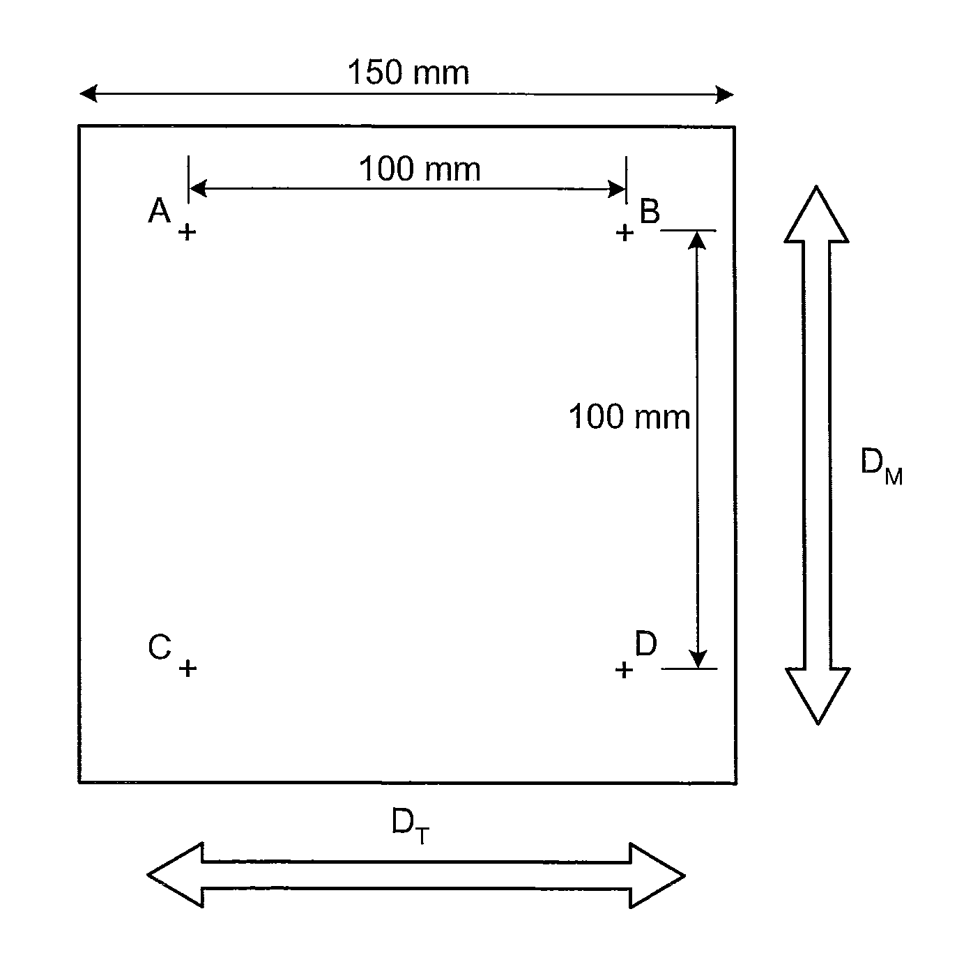 Display screen protection film and polarization plate