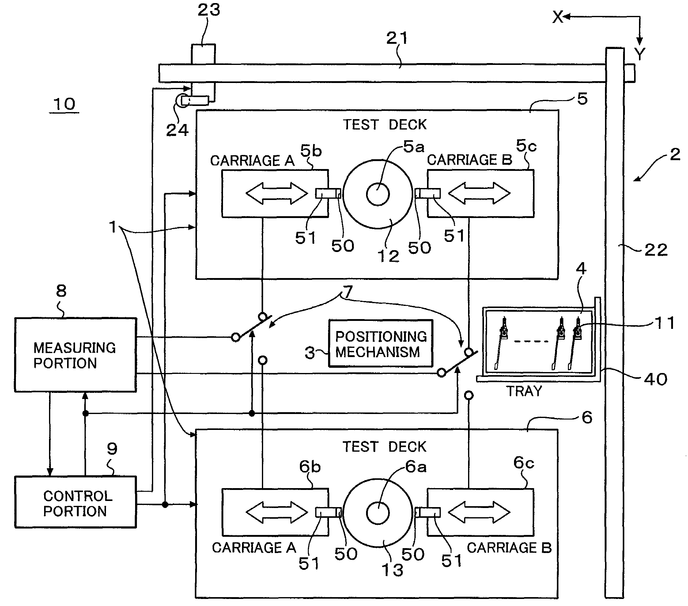 Magnetic head test method and magnetic head tester