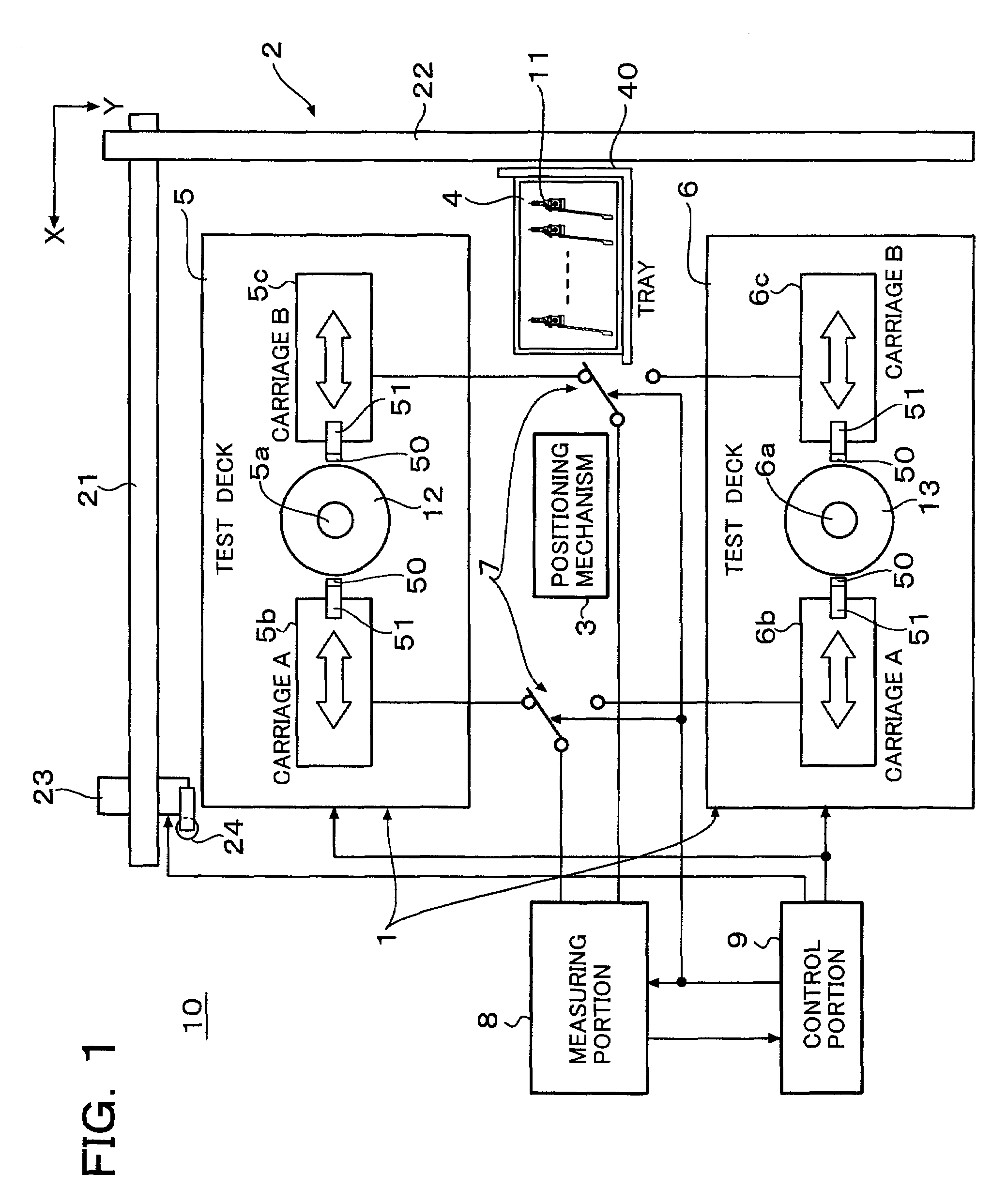 Magnetic head test method and magnetic head tester