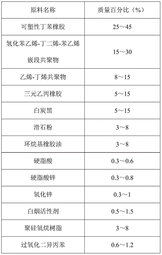 Injection molded leather sole and making method thereof