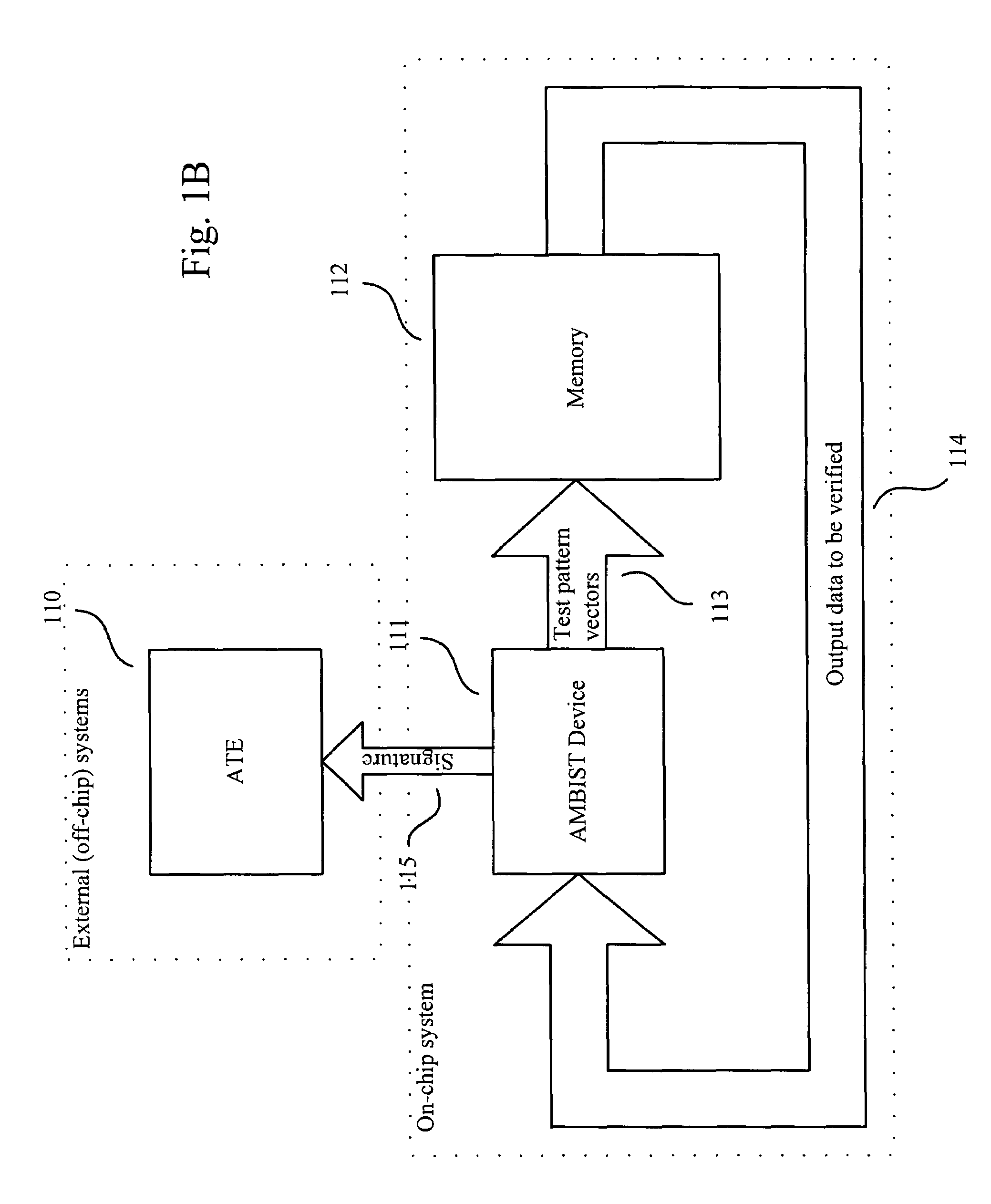 Method and system for testing memory using hash algorithm