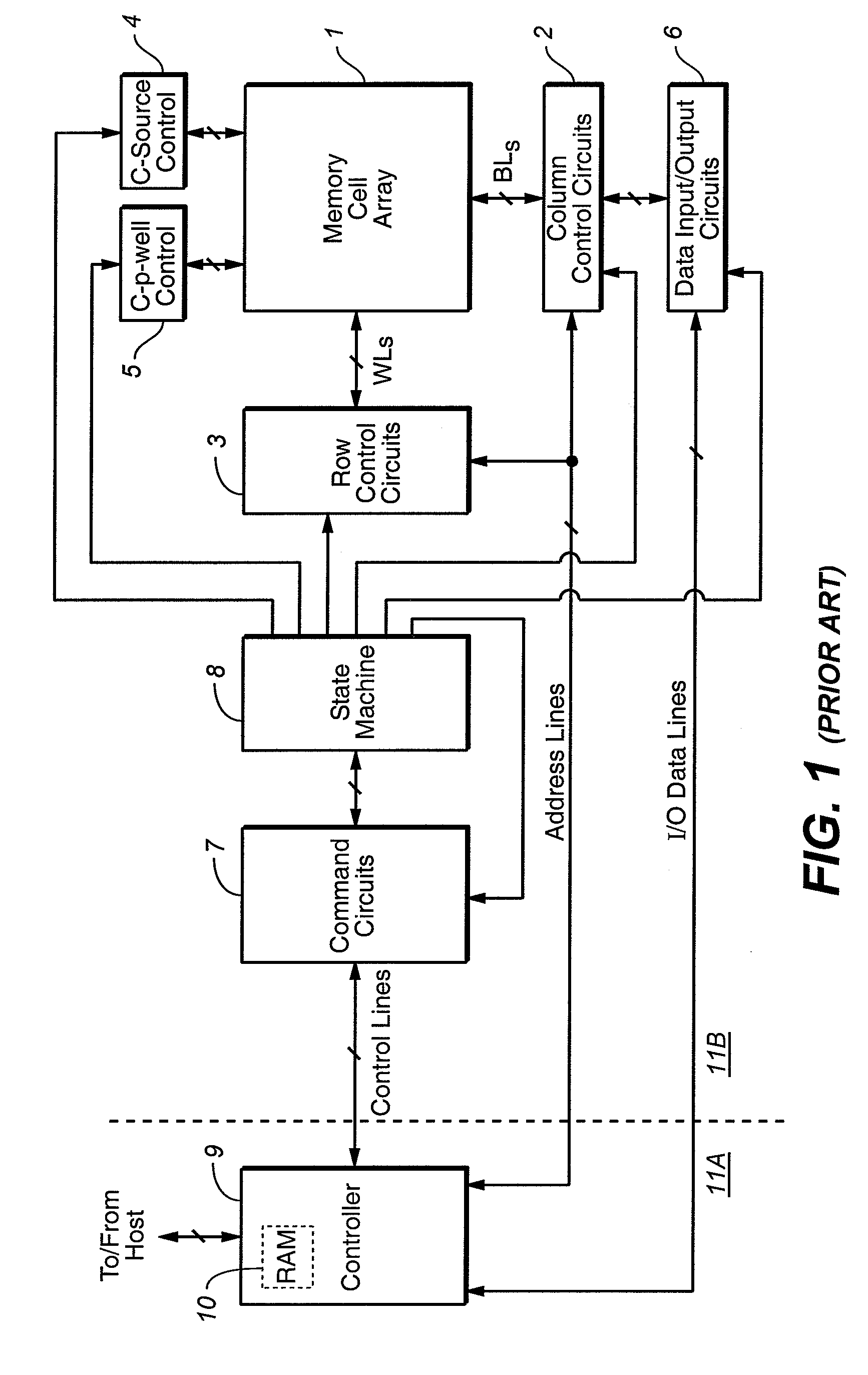 Boosting methods for NAND flash memory