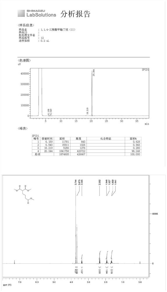 Novel synthesis method of lobaplatin intermediate