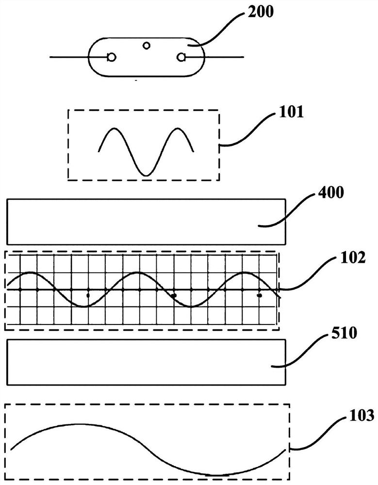 Visible light communication system and sending end, receiving end and method thereof