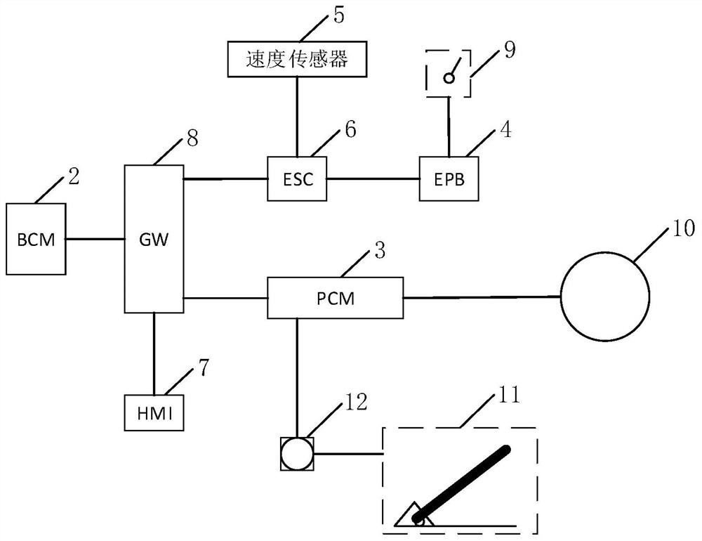 Safety protection system of motor vehicle, control method of safety protection system, motor vehicle and storage medium