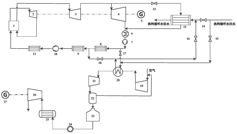 A liquid compressed air energy storage peak regulation system and method coupled with a heating system