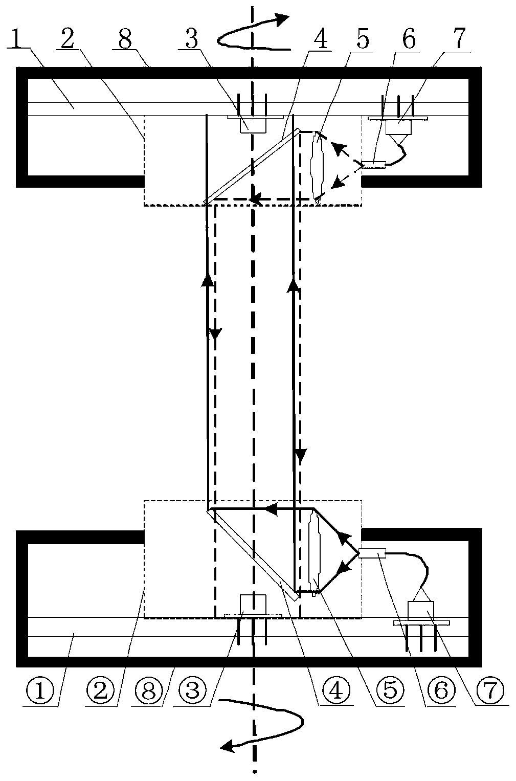 Wireless optical communication system with double rotating ends