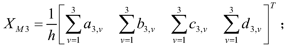 Lithium battery life estimation method based on IMM-UPF