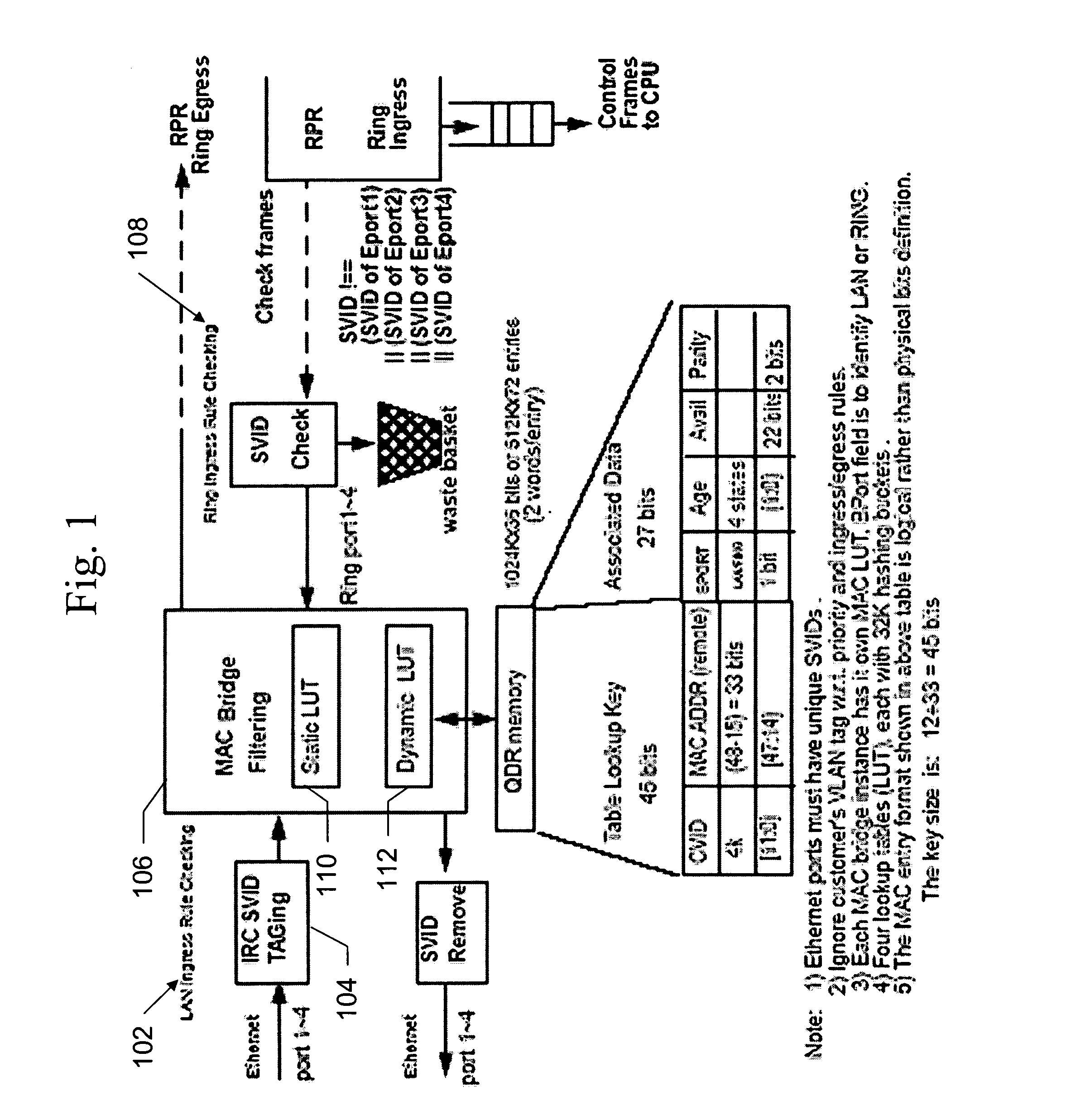 Using CRC-15 as hash function for MAC bridge filter design