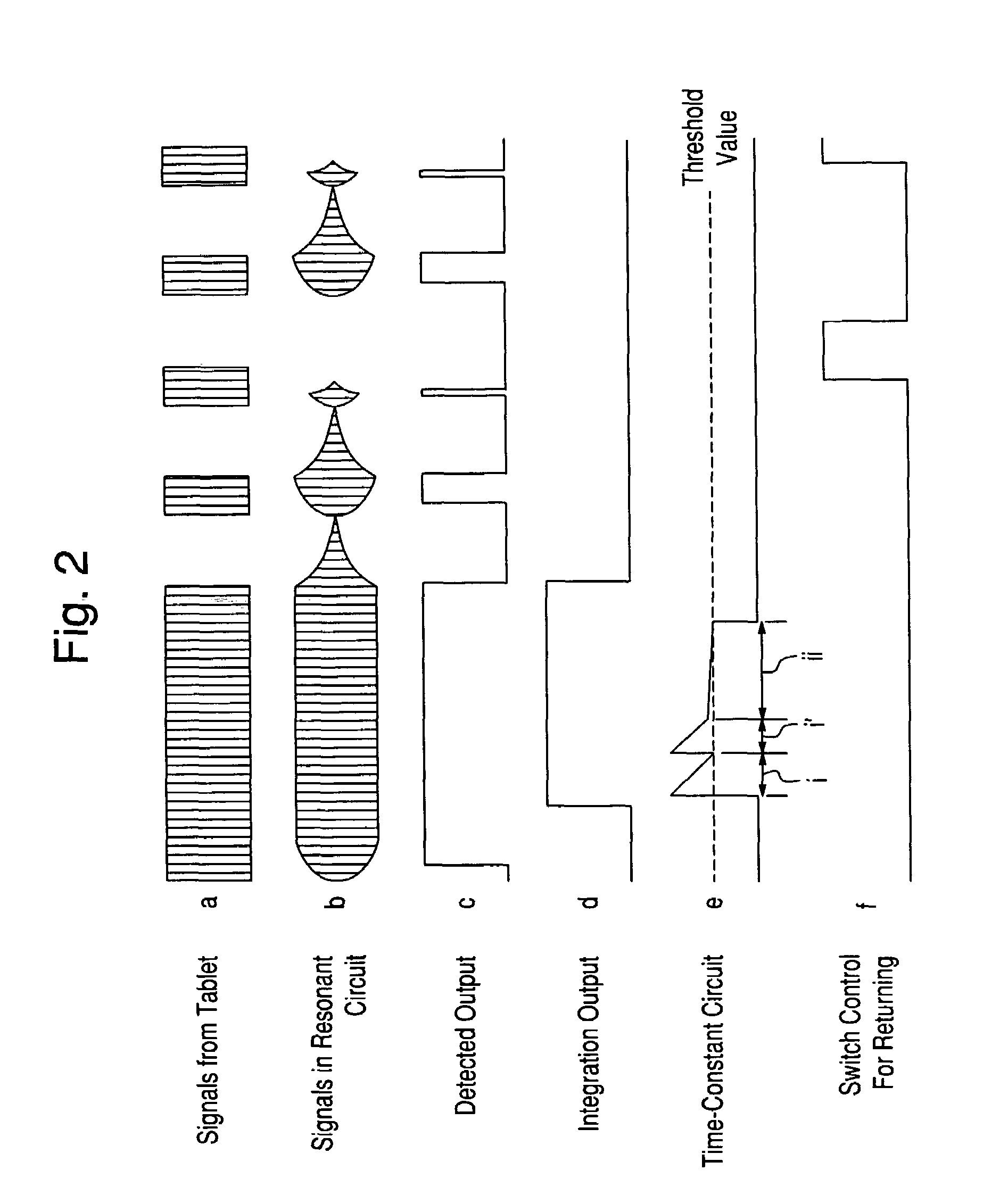 Position indicator and position detector