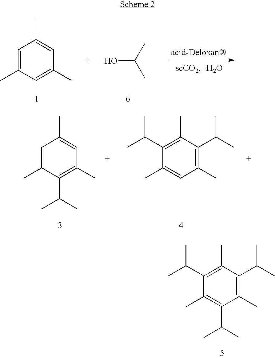 Acylation reactions of aromatic substrates