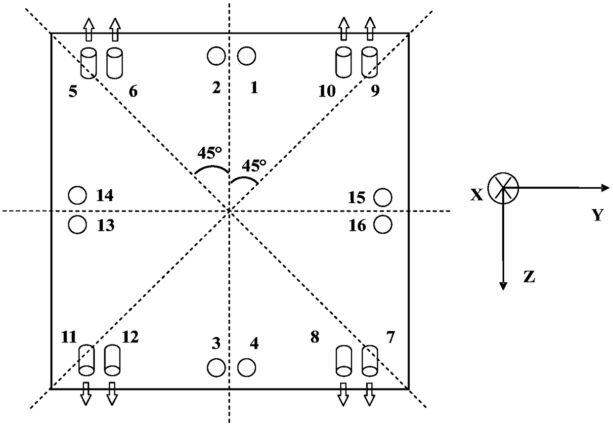 A layout design method for coplanar double backup of spacecraft thrusters