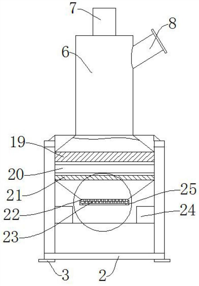 Spinning device for producing chemical fibers and using method of spinning device