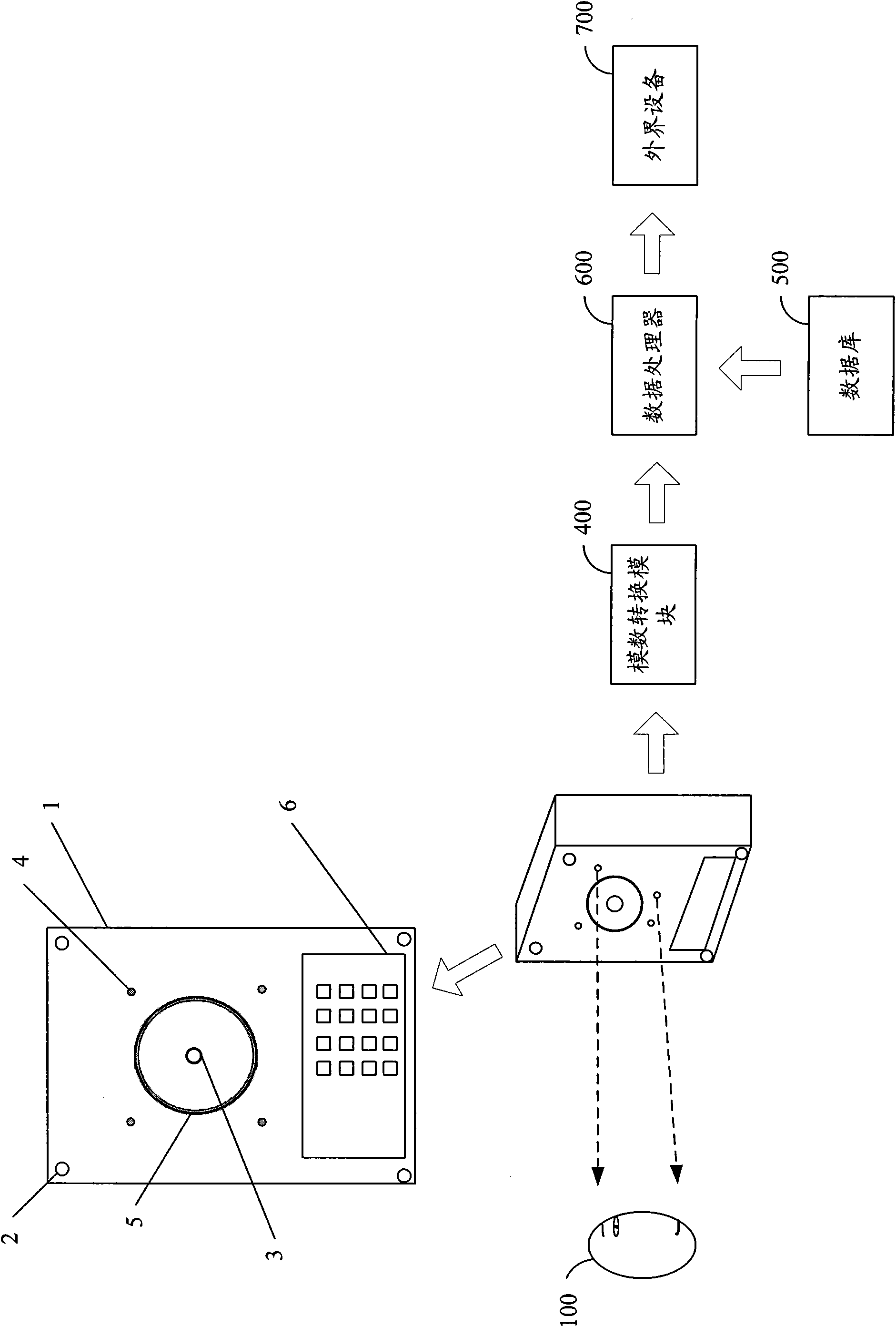 Human face recognition system based on ultraviolet light source